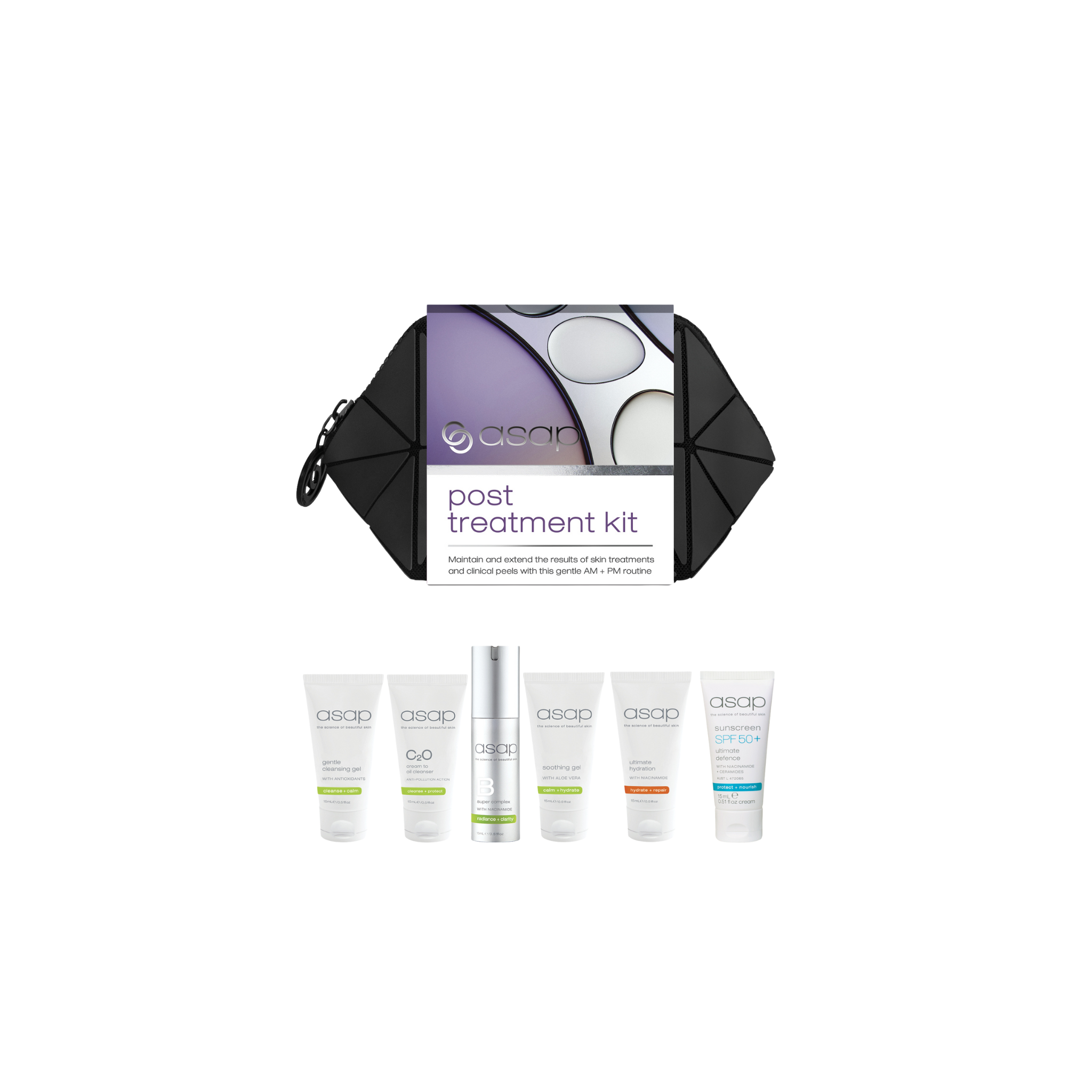 Post Treatment Kit